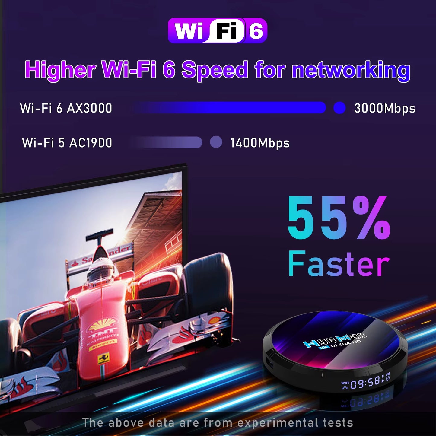 Android TV Box H96MAX RK3528 Android Box Soporte 2,4G/5,8G Wifi6 BT5.0 4K Video Set Top TV Box Decodificar Y Reproducir 8K 24Fps